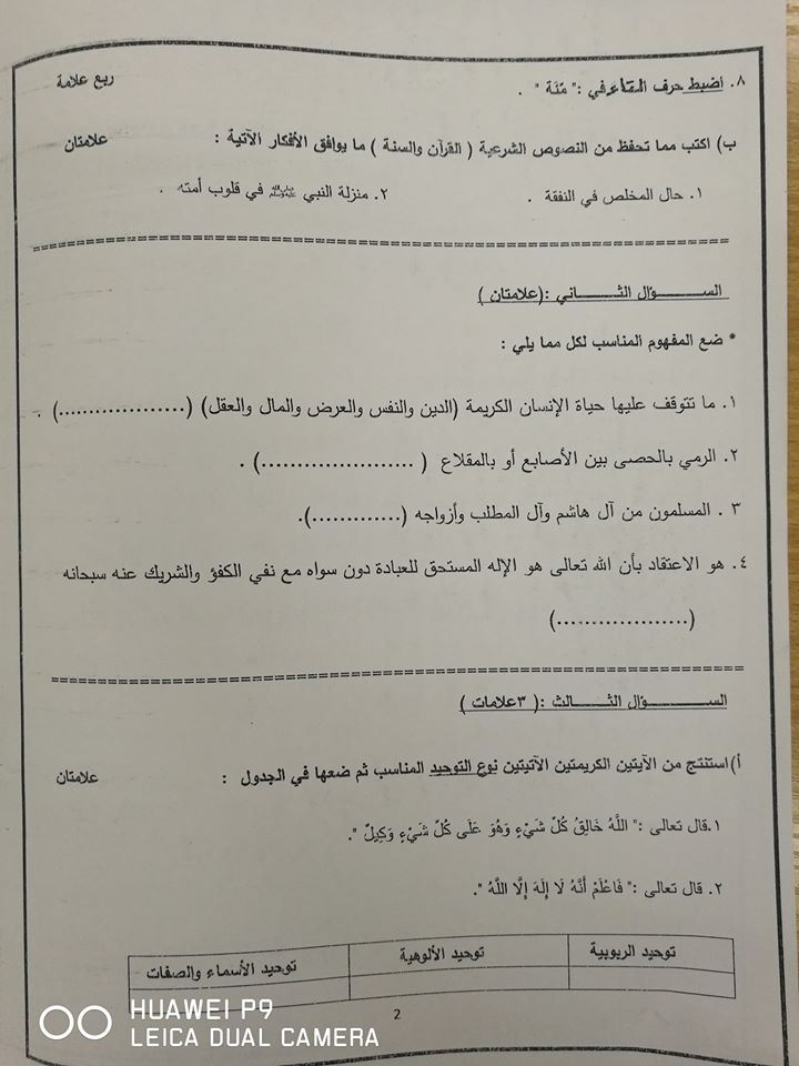NDkwMjIxMQ89892 امتحان الشهر الاول مادة التربية الاسلامية للصف الاول الثانوي كافة الفروع الفصل الثاني 2020